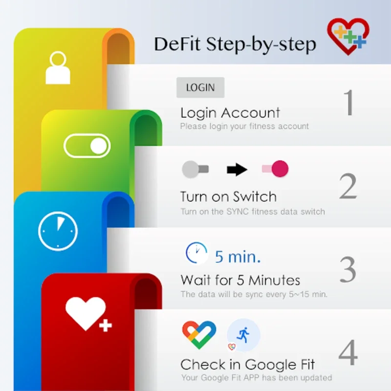 DeFit for Android: Streamline Fitness Activity Tracking