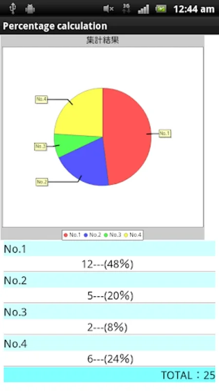 Percentage Graph Calculater for Android: Simplify Graph Calculations