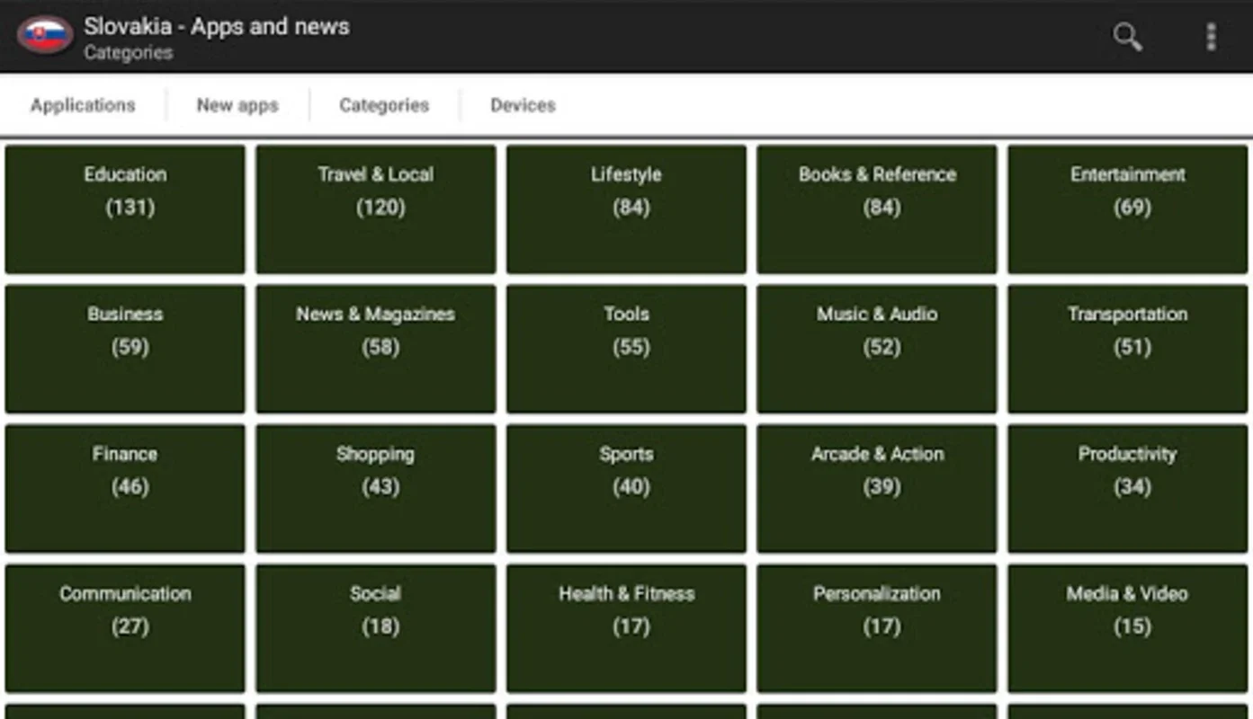 Slovakia - Apps and News for Android: Explore Slovak Content