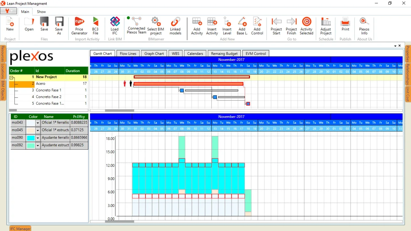 Plexos Project; Lean Project Management for Windows - Efficient Project Management