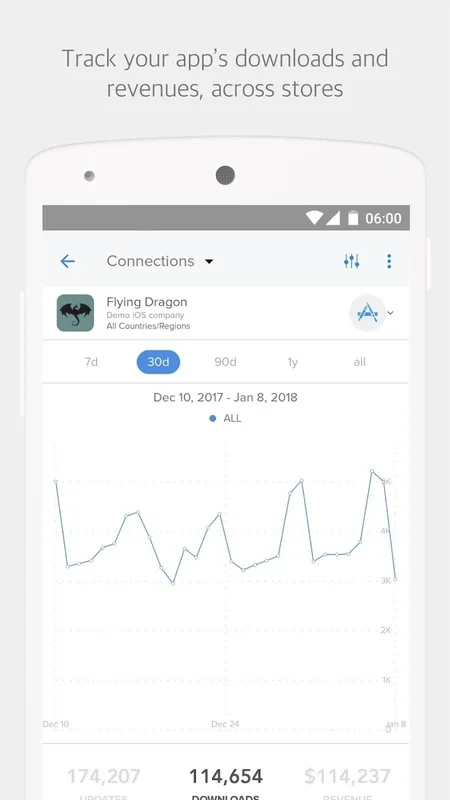 data.ai Analytics for Android - Insights at Your Fingertips