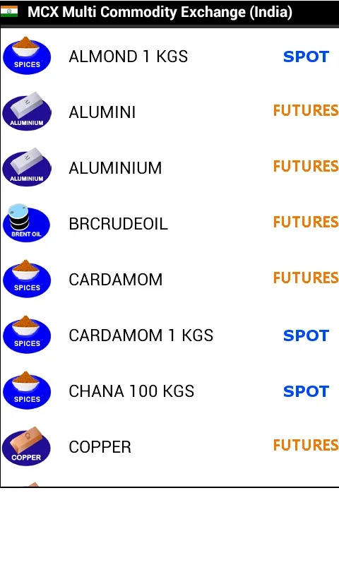 Commodity Asia for Android: Track Asian Stock Exchanges