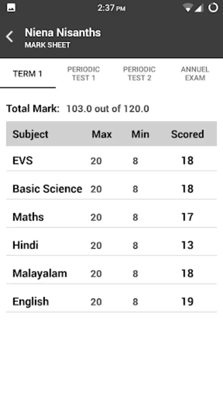 Edsmart Pro for Android: Streamlining School Communication