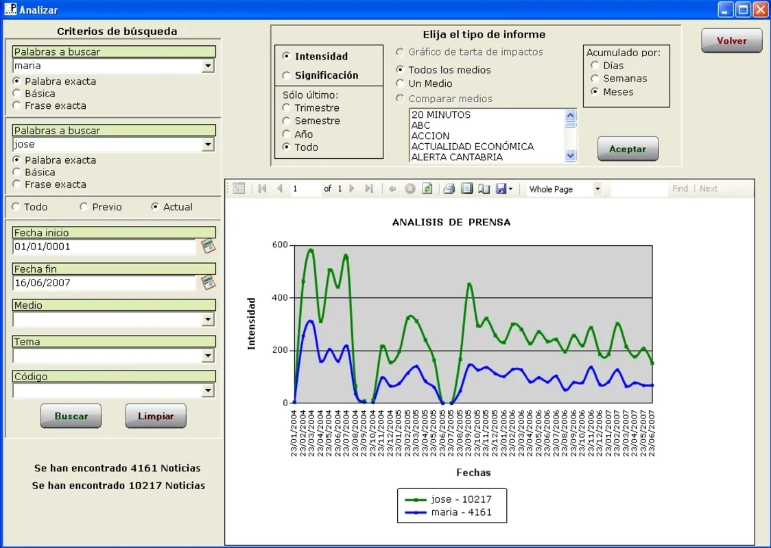 Gestpress for Windows: Organize Media Info Effortlessly