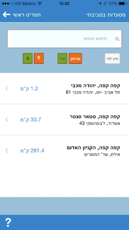 שוברי תרבות ופנאי for Android - Explore Cultural Experiences