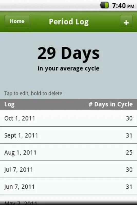 Period Tracker for Android - Track Your Cycle and Fertility