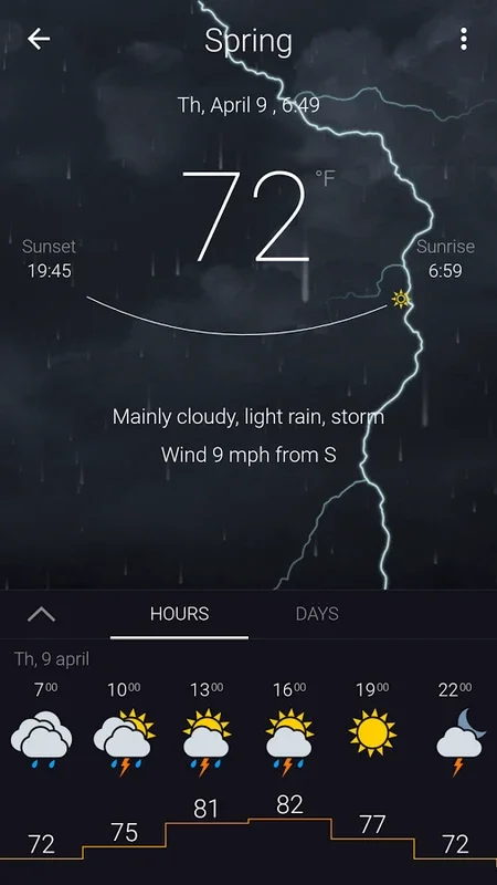 Gismeteo for Android: Accurate and Attractive Weather App