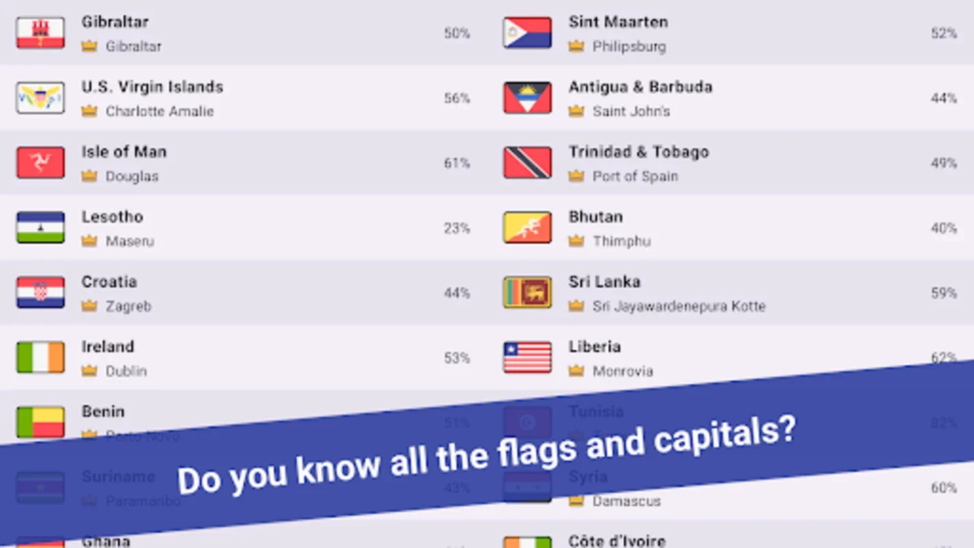 Geomi — Flags & Countries for Android: Enhance Geography Skills