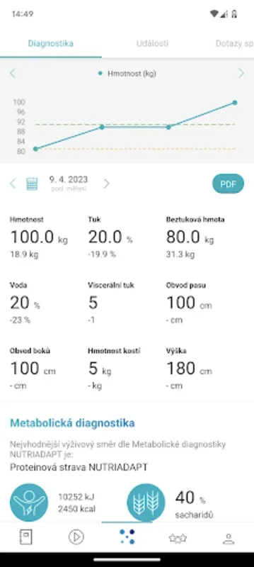 NUTRIADAPT for Android: Track Nutrition & Communicate