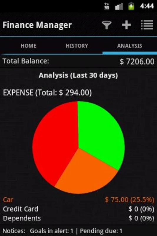 Finance Manager for Android: Simplify Your Finances