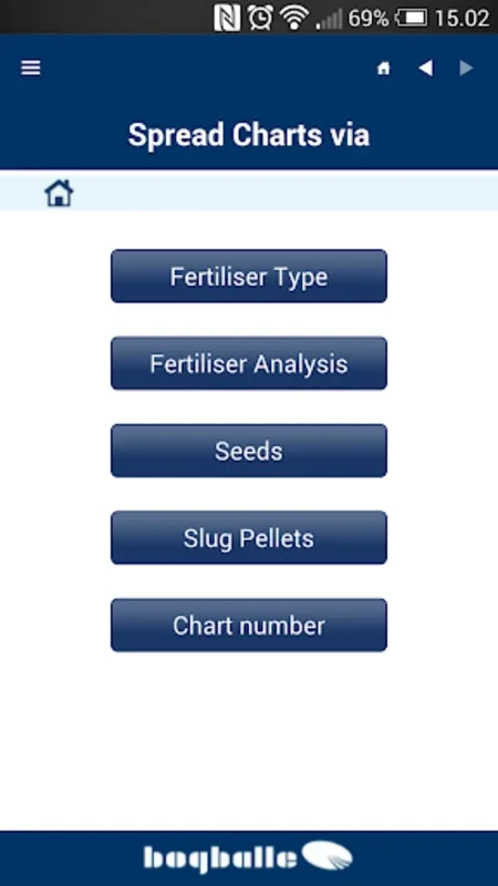 Spread Charts for Android: Precise Fertilizer Spreading