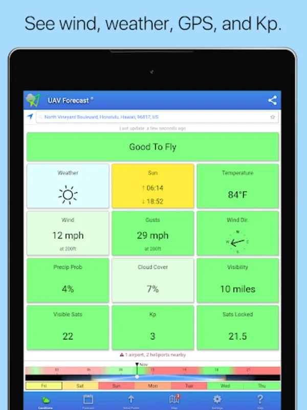 UAV Forecast for Drone Pilots on Android - Stay Informed