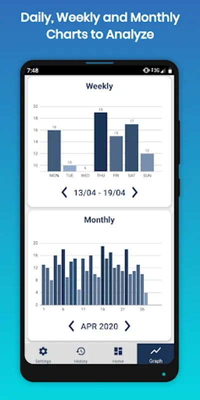 Cigarette Counter and Tracker for Android - Manage Smoking Habits Easily