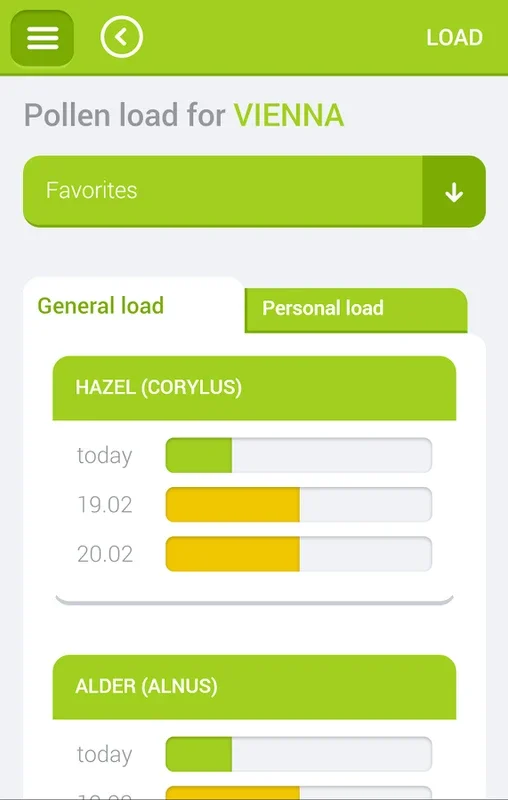 Pollen for Android - Accurate Allergy Forecast App