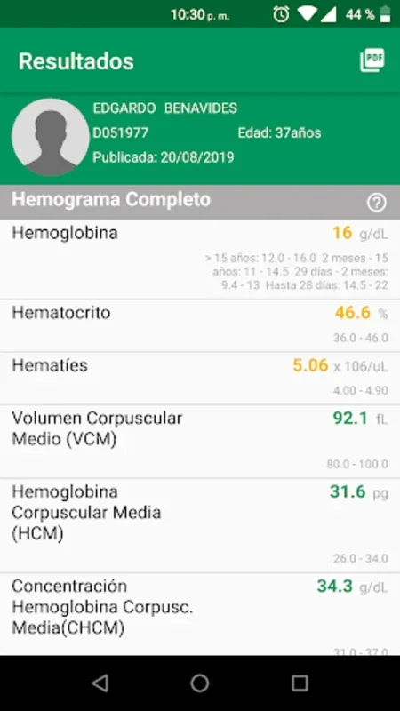 Multilab Pacientes for Android - Simplifying Personal Healthcare Management