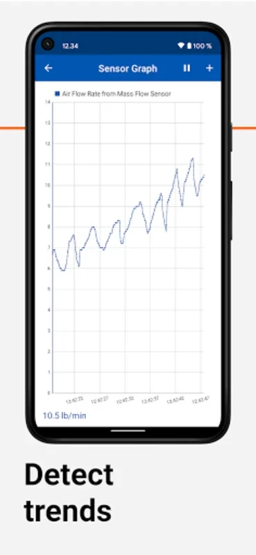 OBD Auto Doctor for Android - Diagnostic Tool in Your Hand