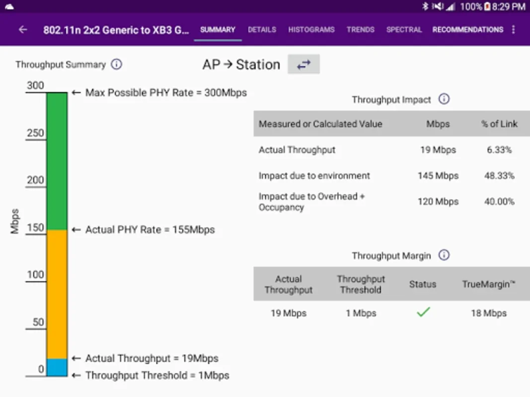 WiFi Advisor for Android: Optimize WiFi Networks