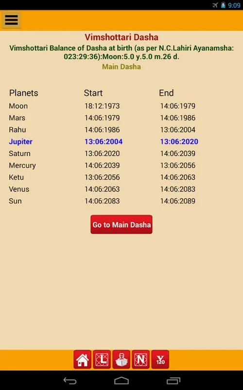 Astrology & Horoscope for Android - Insights and Predictions