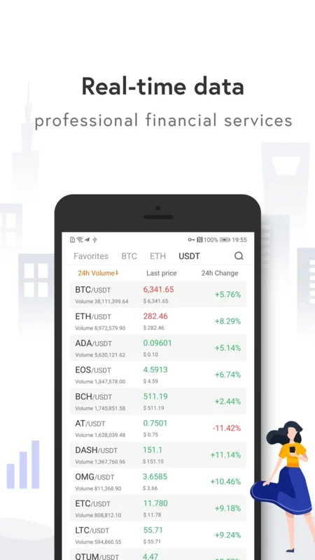 ABCC Exchange for Android: Secure Digital Asset Trading