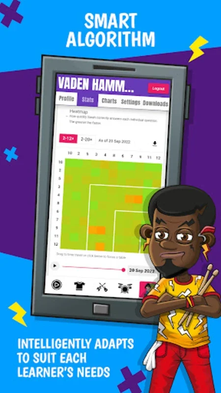 Times Tables Rock Stars for Android - Enhancing Math Skills