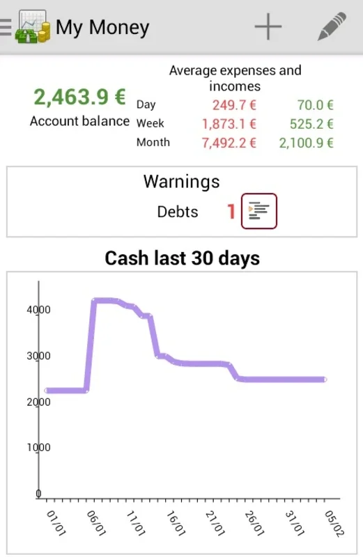 MoneyMe for Android - Download the APK from AppHuts