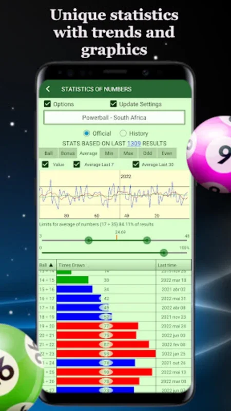 Lotto Generator for Android - Optimize Your Lottery Numbers