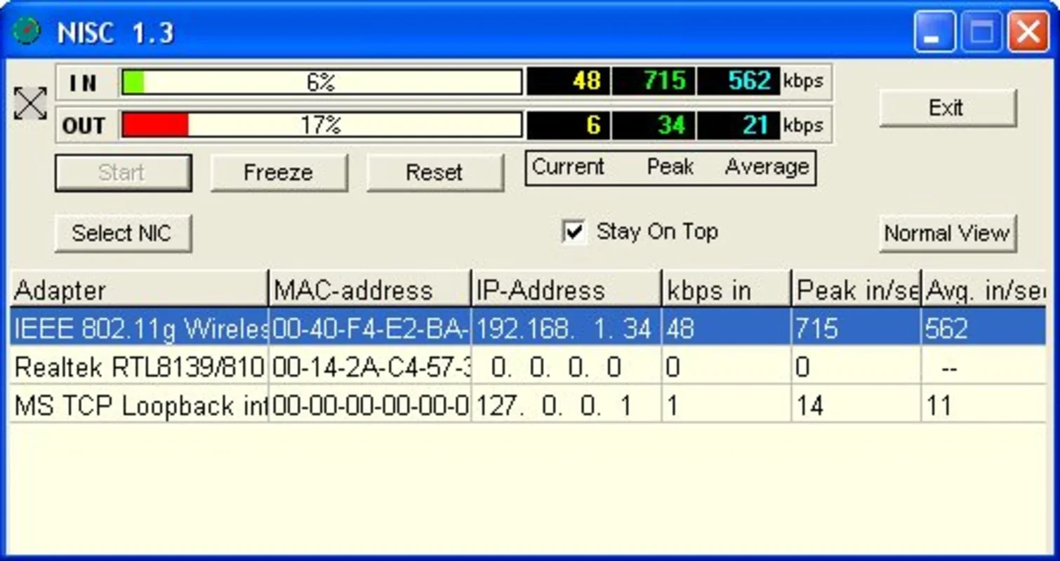 Nisc Speed Monitor for Windows - Analyze Your Internet Speed