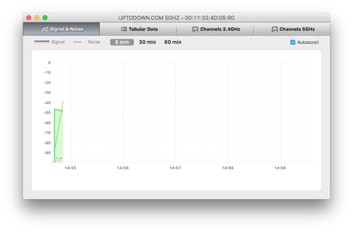 NetSpot for Mac: Analyze and Optimize WiFi Networks