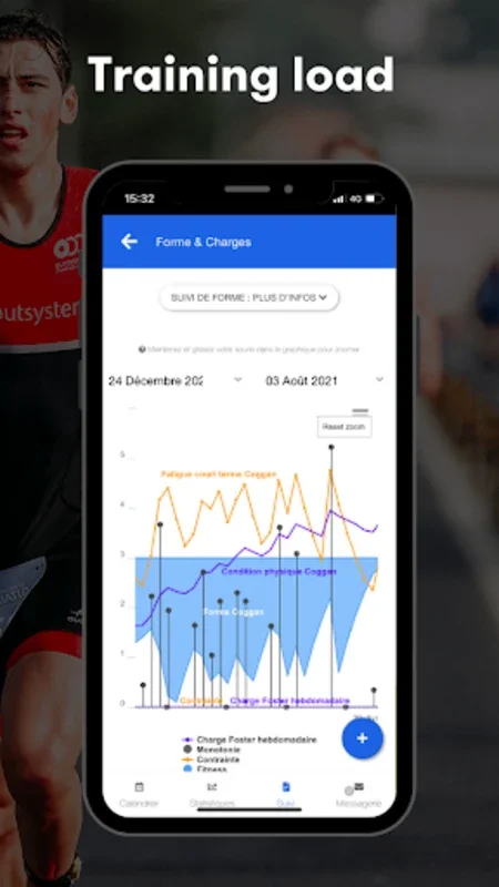 Nolio for Android: Optimize Athletic Training and Performance