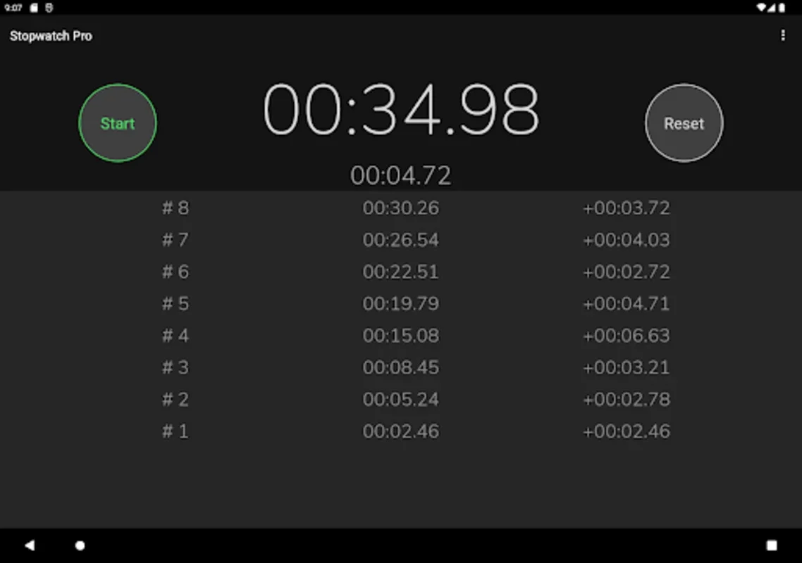 Stopwatch Pro for Android: Accurate Timekeeping