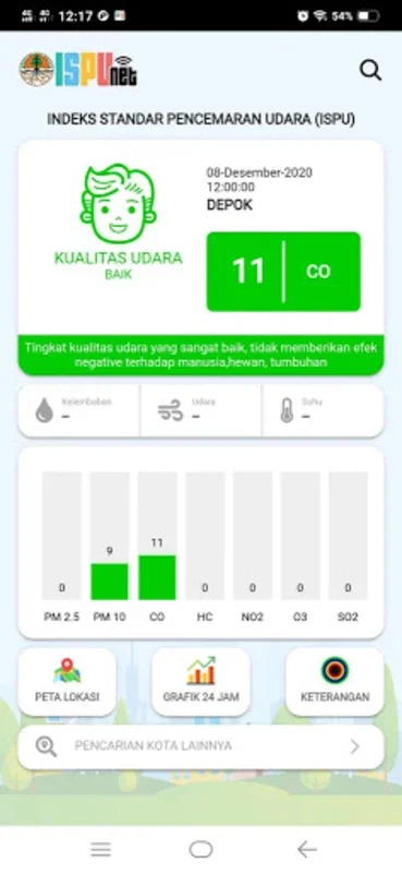 ISPUNet KLHK for Android - Real-Time Air Quality Monitoring