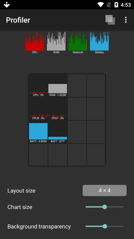 Profiler for Android - Monitor Performance Parameters