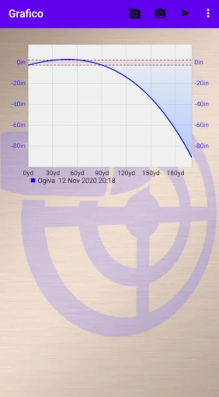 Exterior ballistics for Android - Calculate Bullet Trajectory