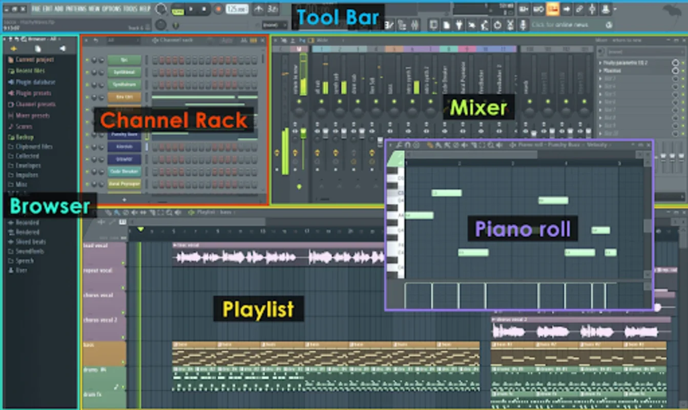 FL Studio for Beginners: Android Music Production Made Easy