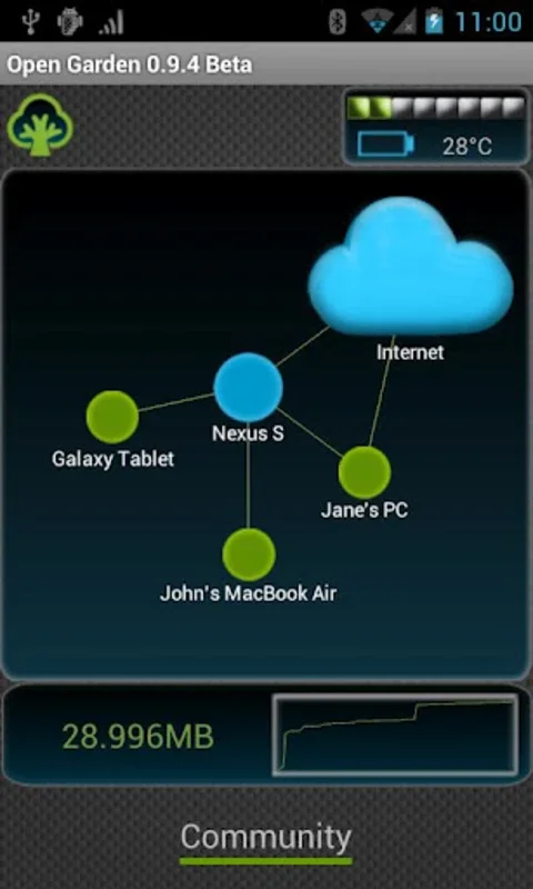 Open Garden for Android - Share and Connect Easily