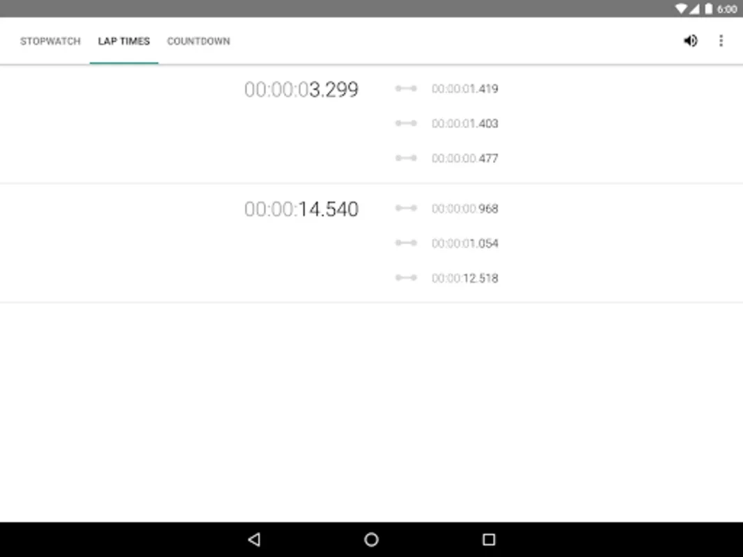 Ultimate Stopwatch for Android - Precise Time Management