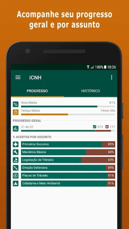 Simulado Detran RJ - 2023 for Android: Master Rio Exams