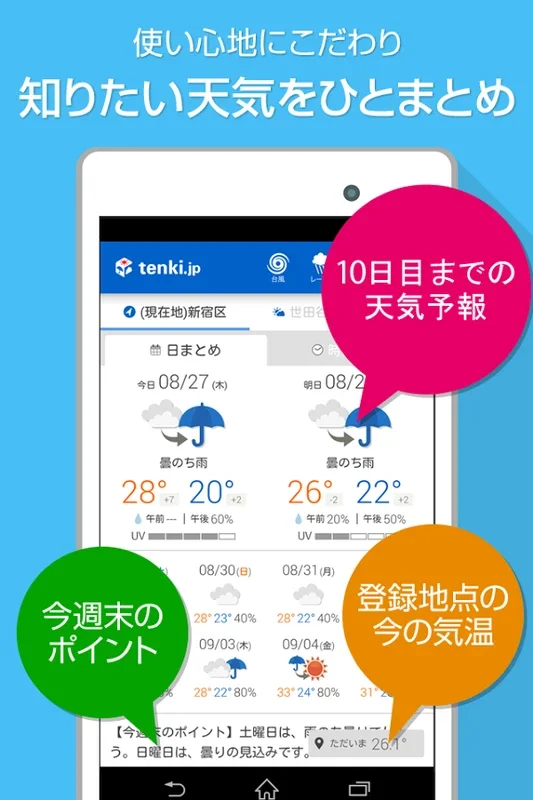 tenki.jp for Android - Get Precise Weather Forecasts