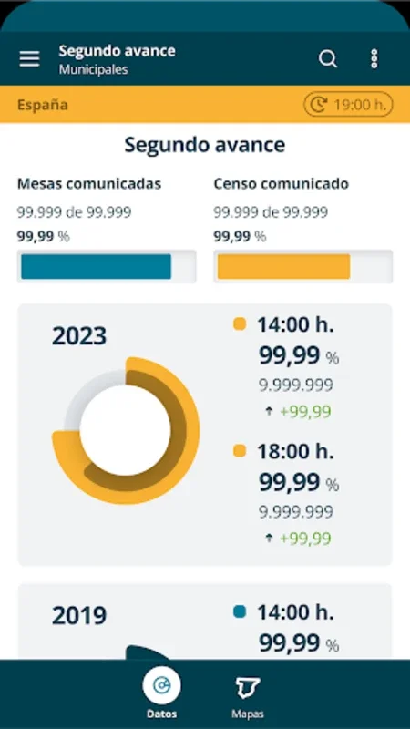 28M Elecciones Locales 2023 for Android: Stay Informed