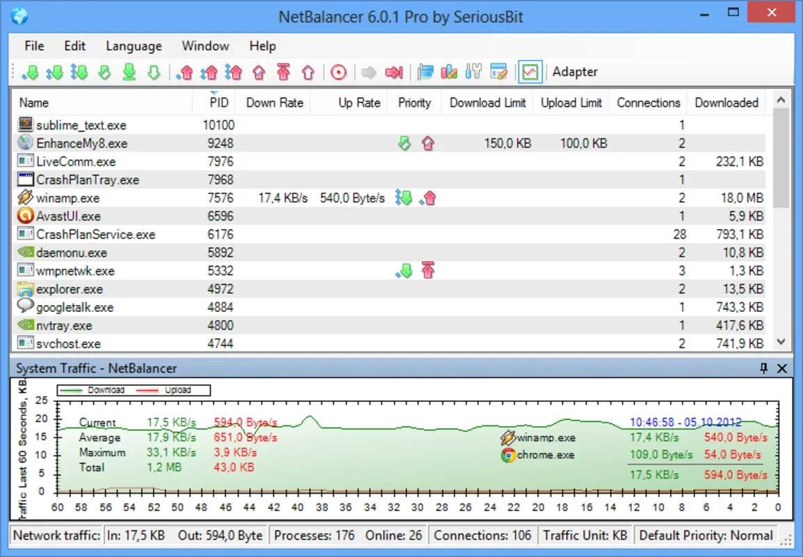 NetBalancer for Windows: Optimize Internet Usage