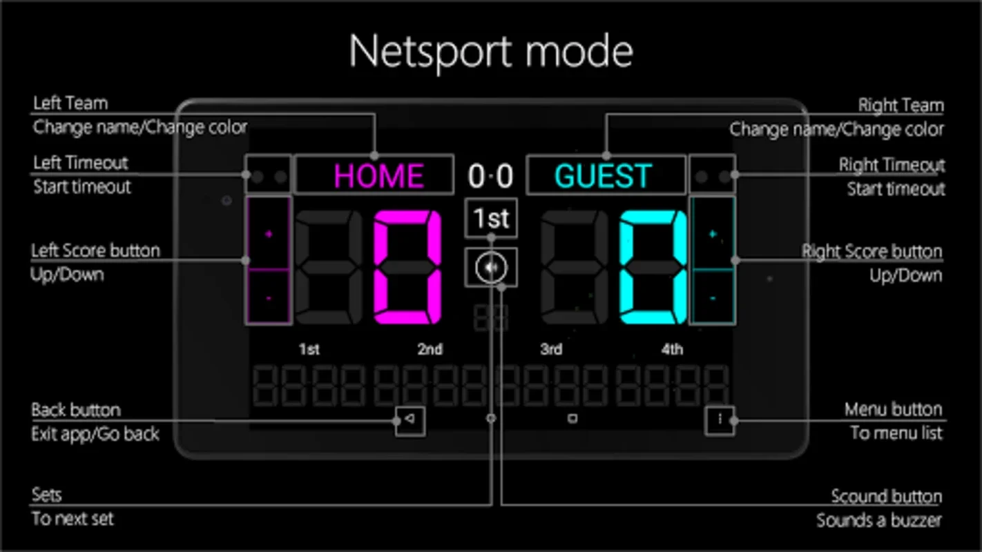 Scoreboard Netsport for Android: Manage Sports Scores Easily