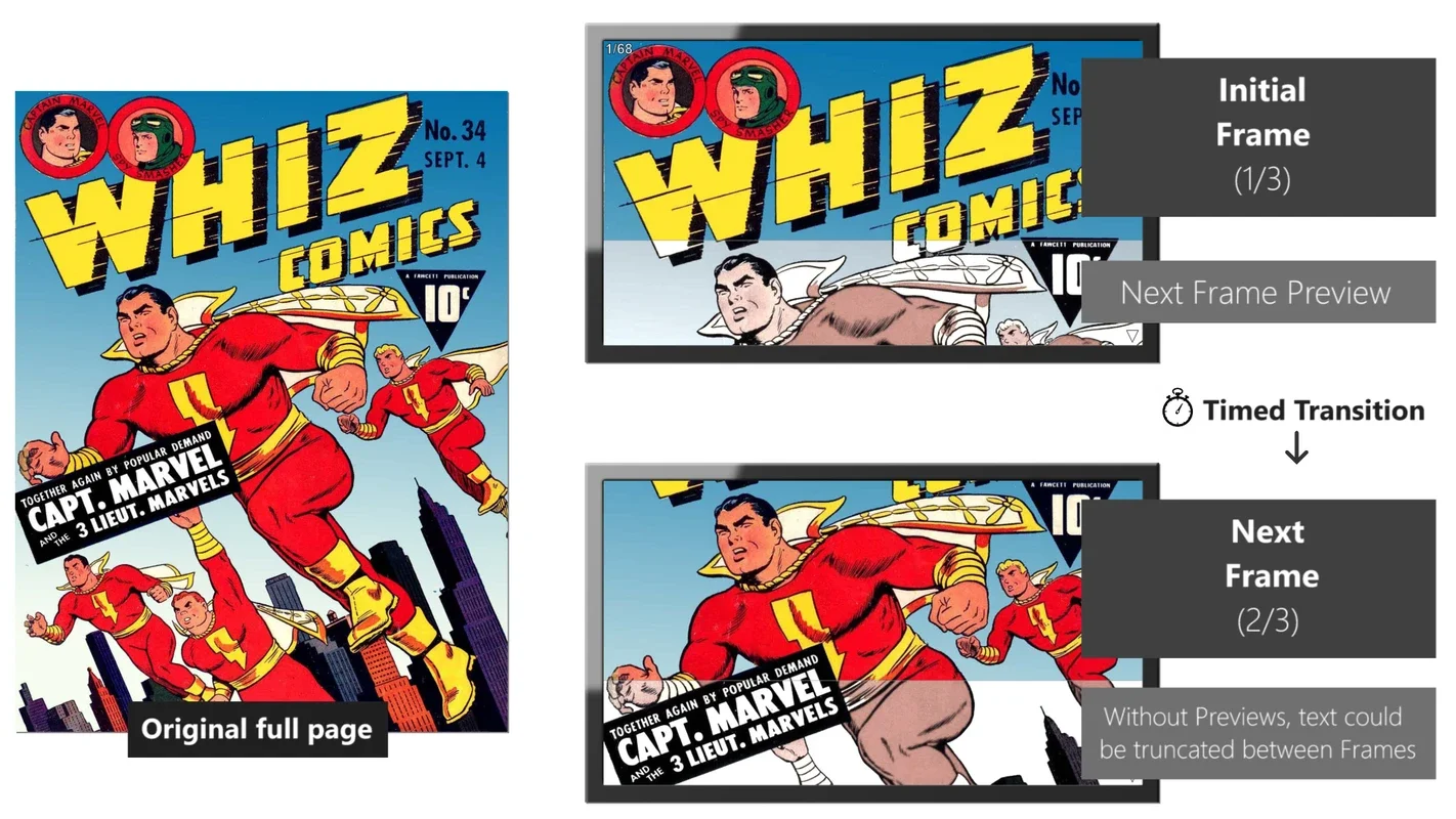 Comics2video for Windows - Transform Comics into Videos