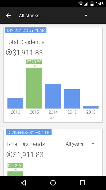 JStock for Android: Simplify Stock Market Monitoring