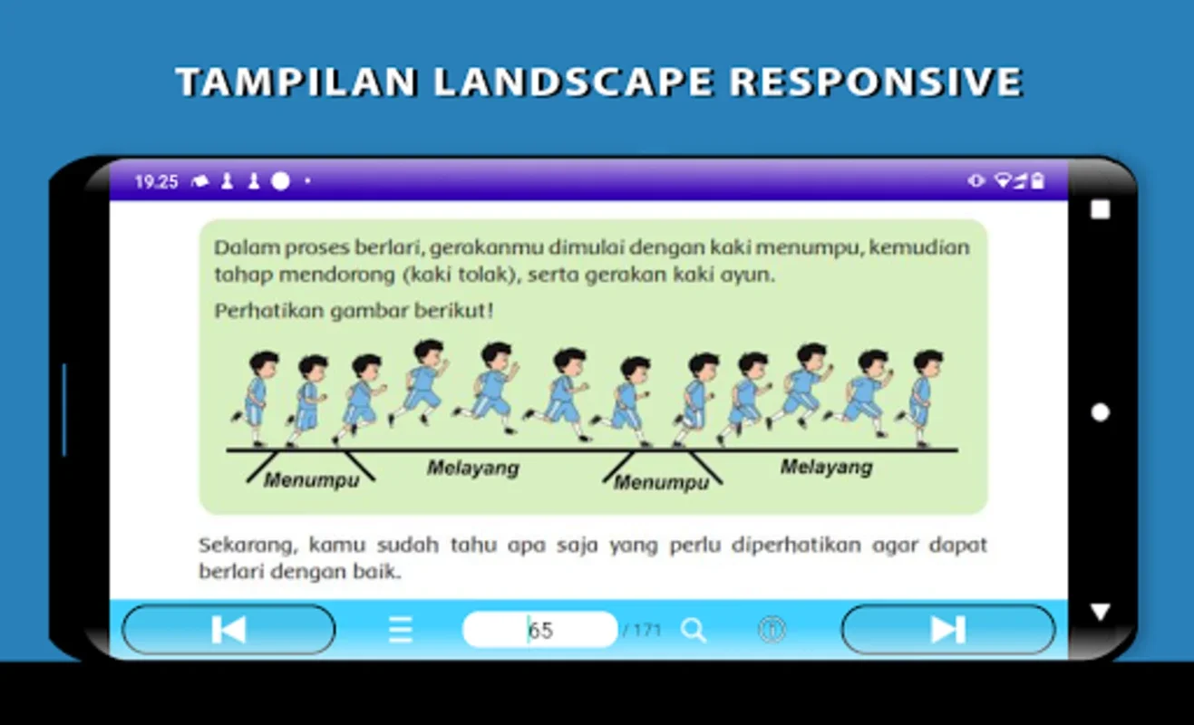 Kelas 6 Tema 2 for Android - Empowering Grade 6 Learning