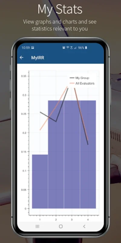 myMINT for Android: Streamline Training Management