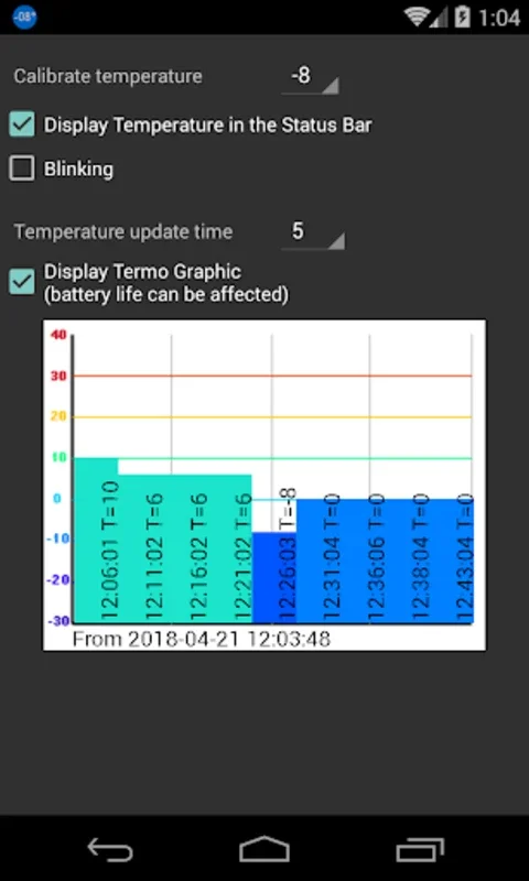 TermoWidget for Android: Transform Your Phone into a Thermometer