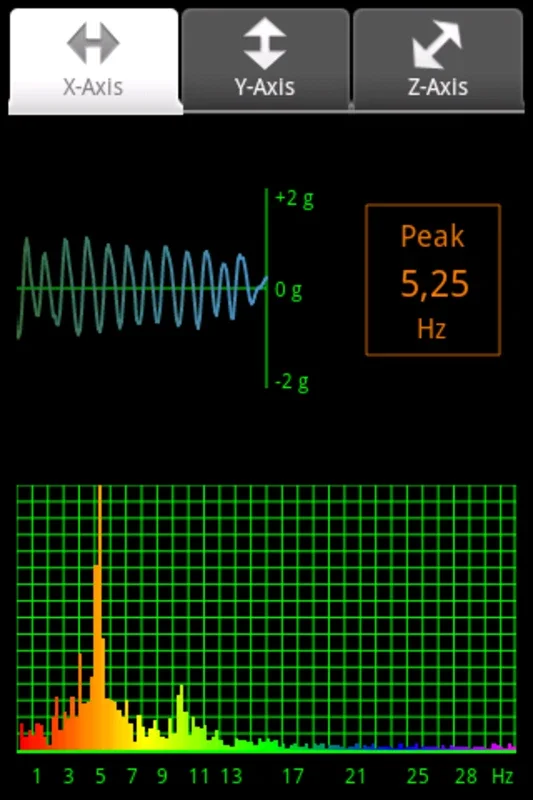 Vibrations for Android - Precise Vibration Analysis