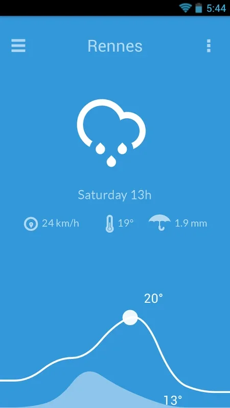 Nice Weather for Android: Accurate Weather Info