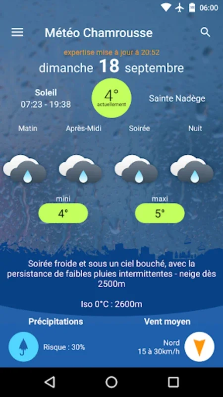 Météo Chamrousse for Android: Comprehensive Weather Insights