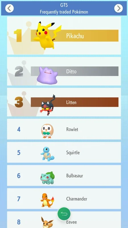 Pokémon HOME for Android - The Ultimate Pokédex App